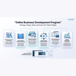 Online Business Development Program by Triple D Digital